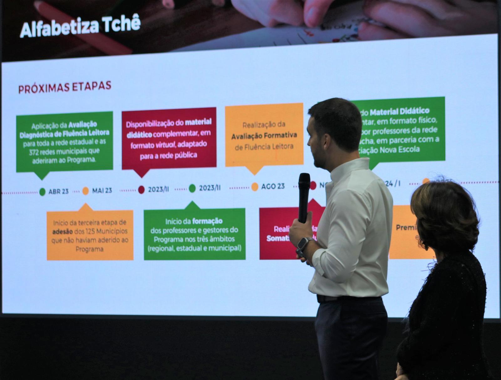 Programa busca assegurar que todos os estudantes da rede p&uacute;blica estejam alfabetizados at&eacute; o 2&ordm; ano do Fundamental