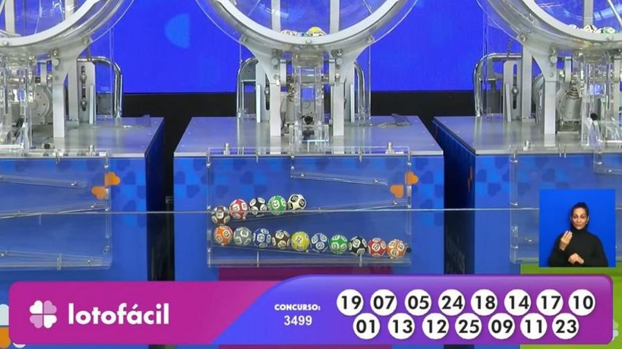 Sorteio das loterias do dia 29/09/2025