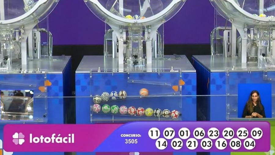 Sorteio das loterias do dia 6/10/2025